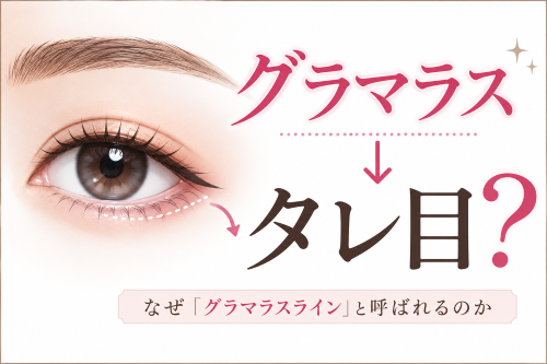 グラマラスラインの由来
