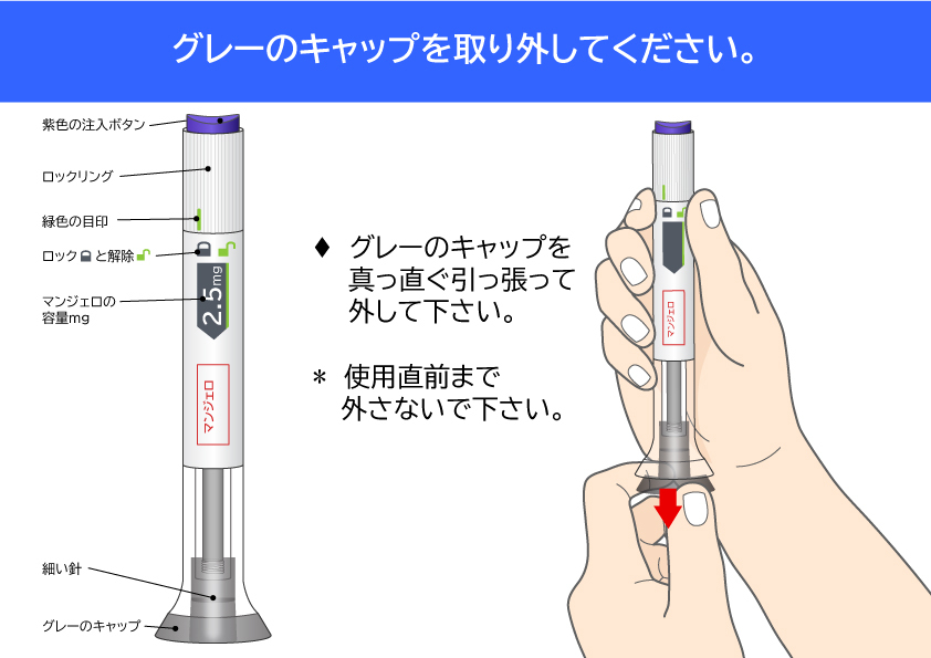 マンジャロ使い方1
