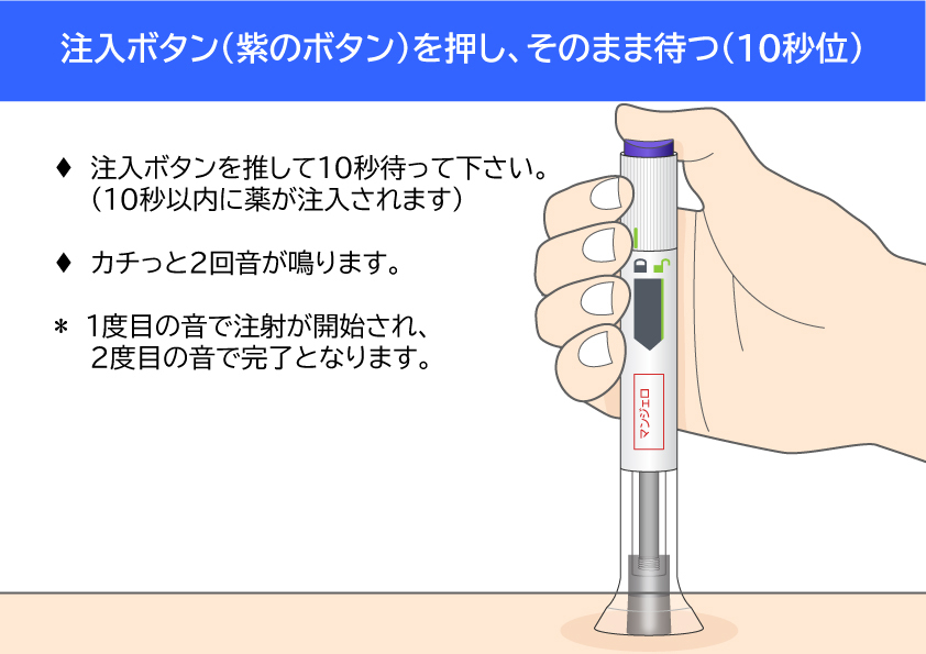 マンジャロ使い方4