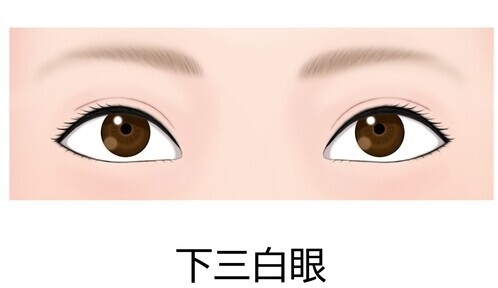 下三白眼
